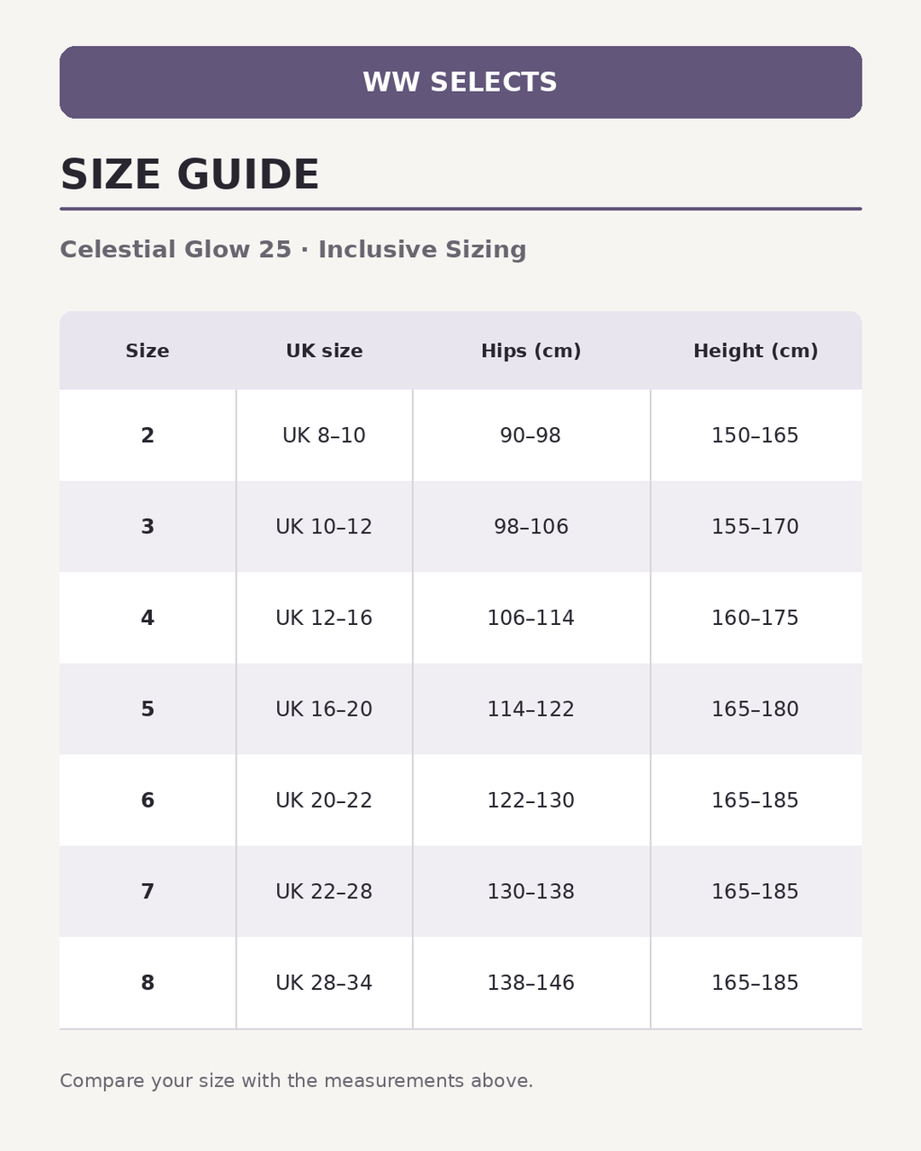 WW Selects size guide for Celestial Glow 25 | Inclusive Sizing