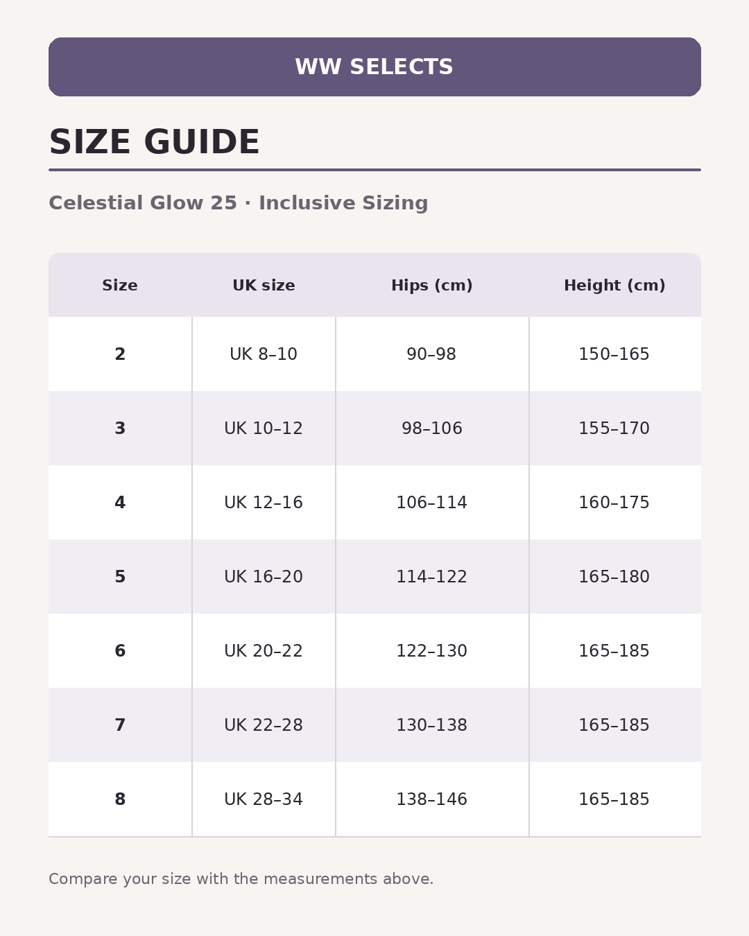 WW Selects size guide for Celestial Glow 25 | Inclusive Sizing