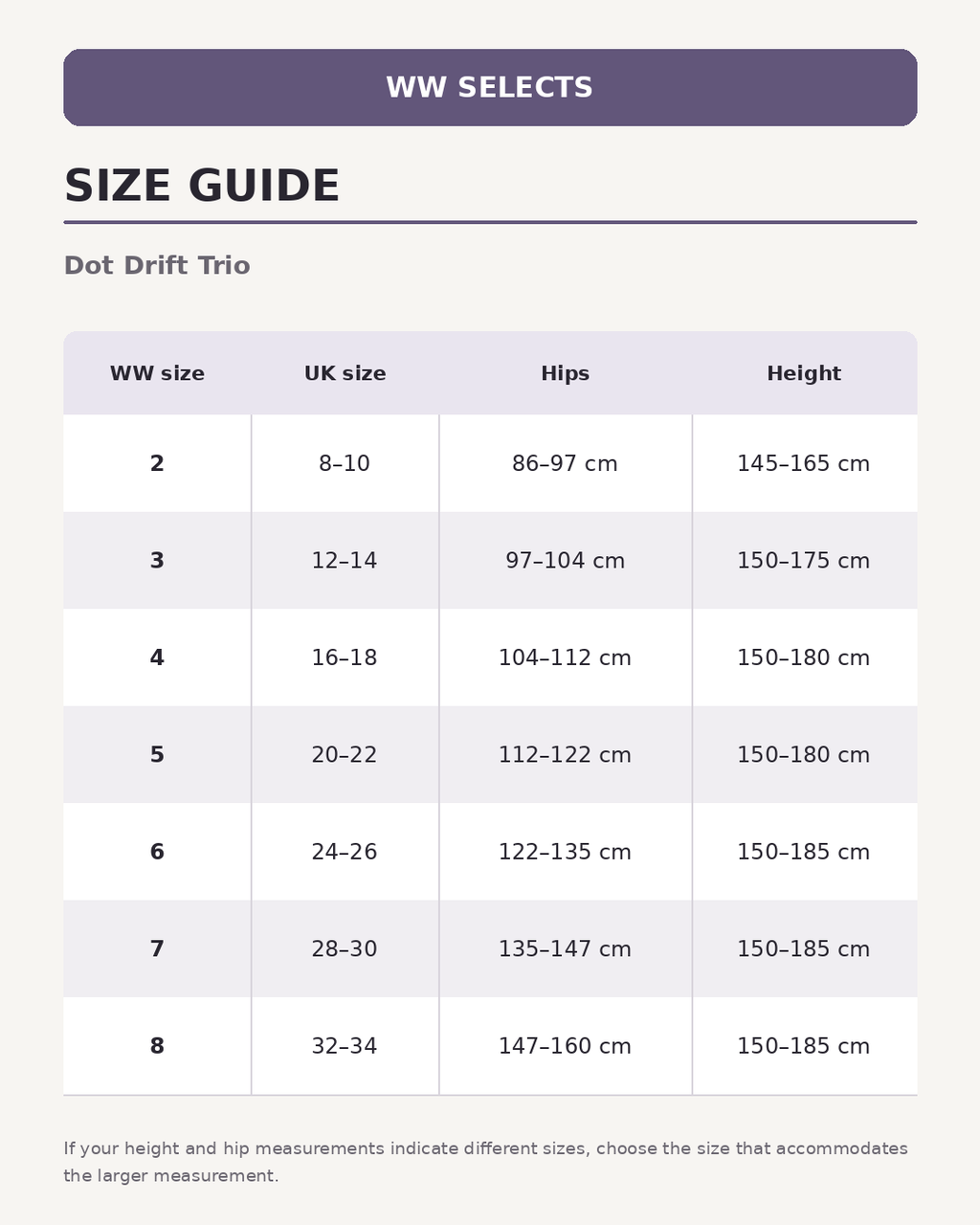 WW Selects size guide for Dot Drift Trio