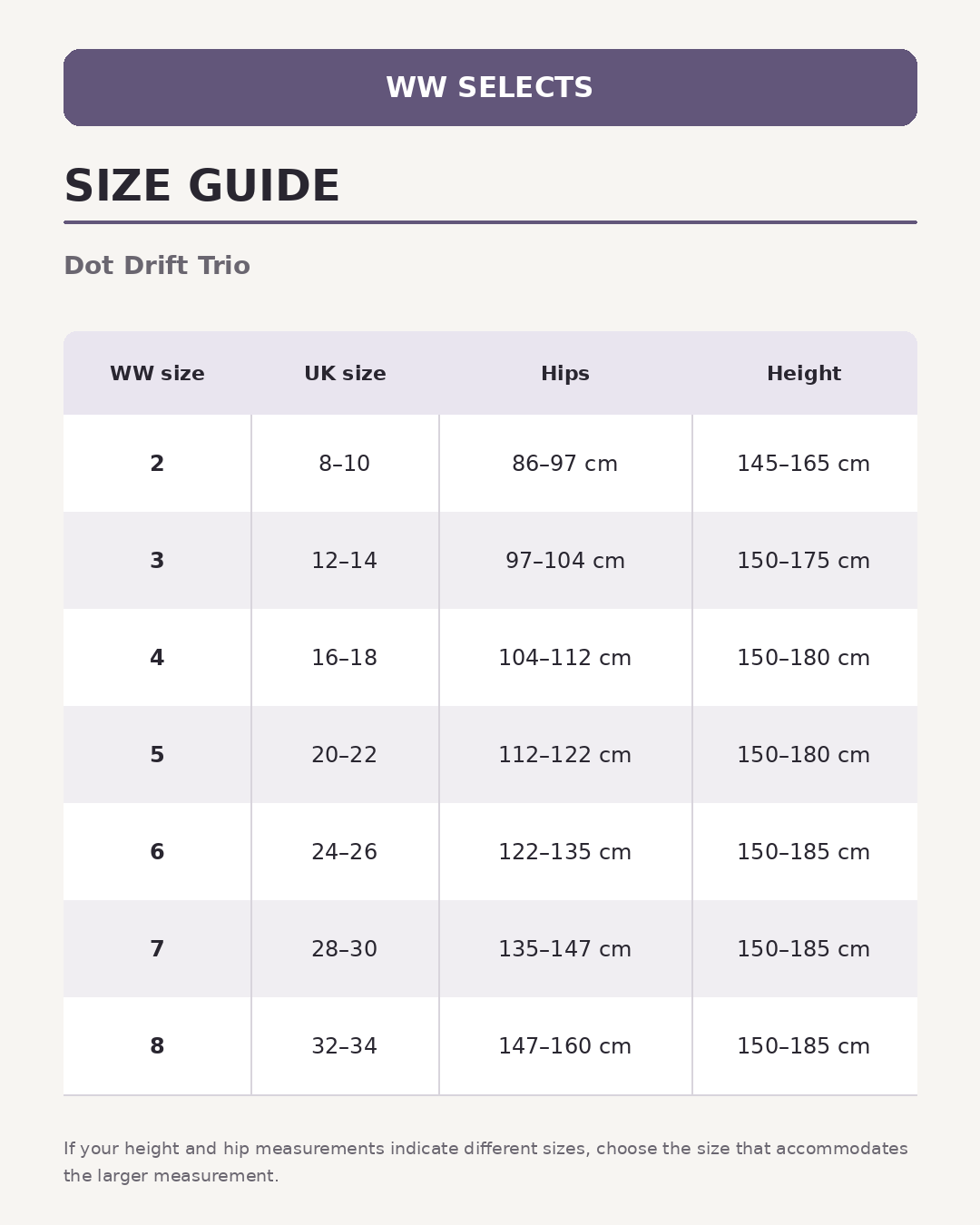WW Selects size guide for Dot Drift Trio
