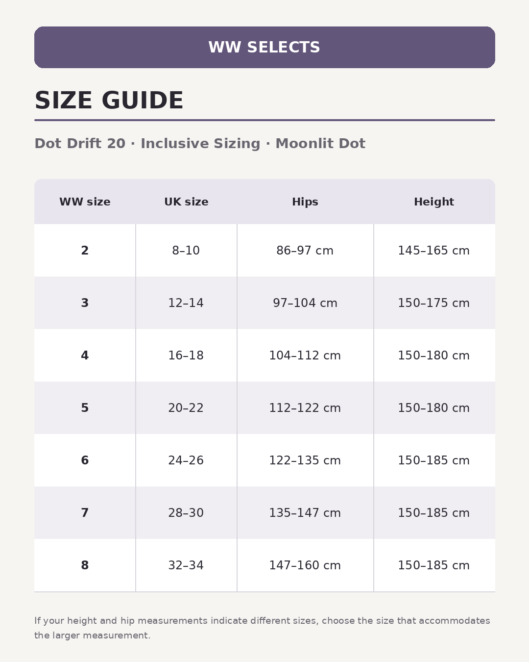 WW Selects size guide for Dot Drift 20 | Inclusive Sizing | Moonlit Dot