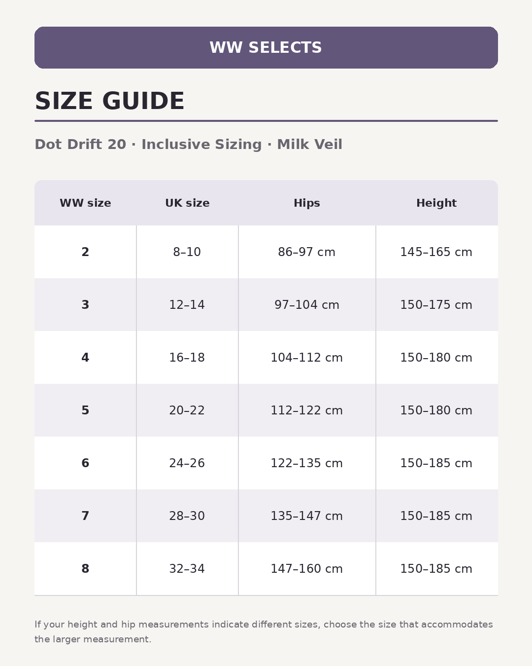 WW Selects size guide for Dot Drift 20 | Inclusive Sizing | Milk Veil