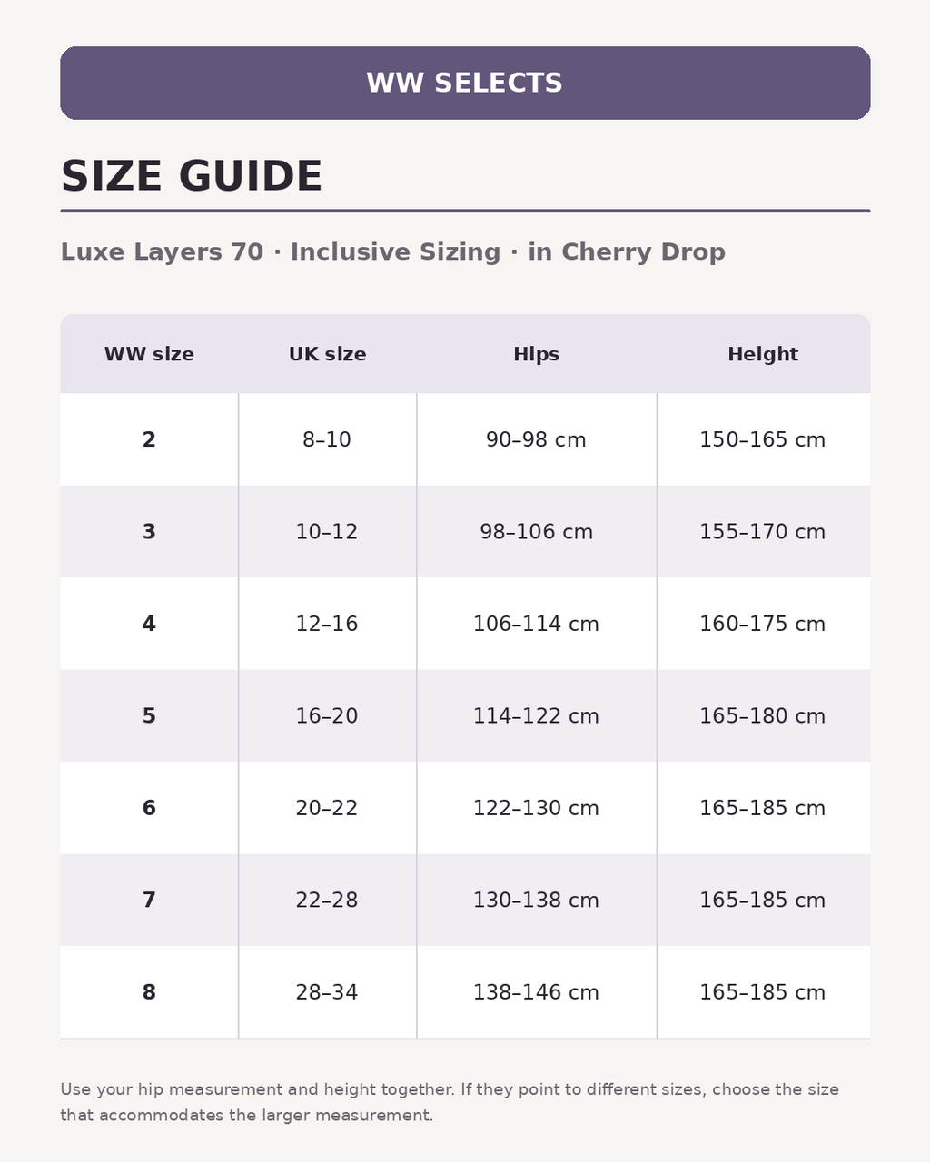 WW Selects size guide for Luxe Layers 70 | Inclusive Sizing | in Cherry Drop