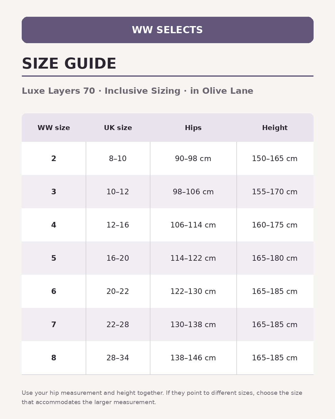 WW Selects size guide for Luxe Layers 70 | Inclusive Sizing | in Olive Lane