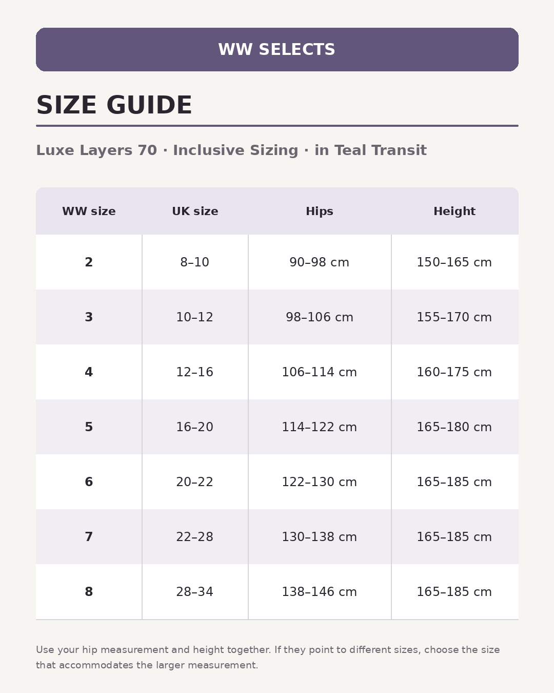WW Selects size guide for Luxe Layers 70 | Inclusive Sizing | in Teal Transit