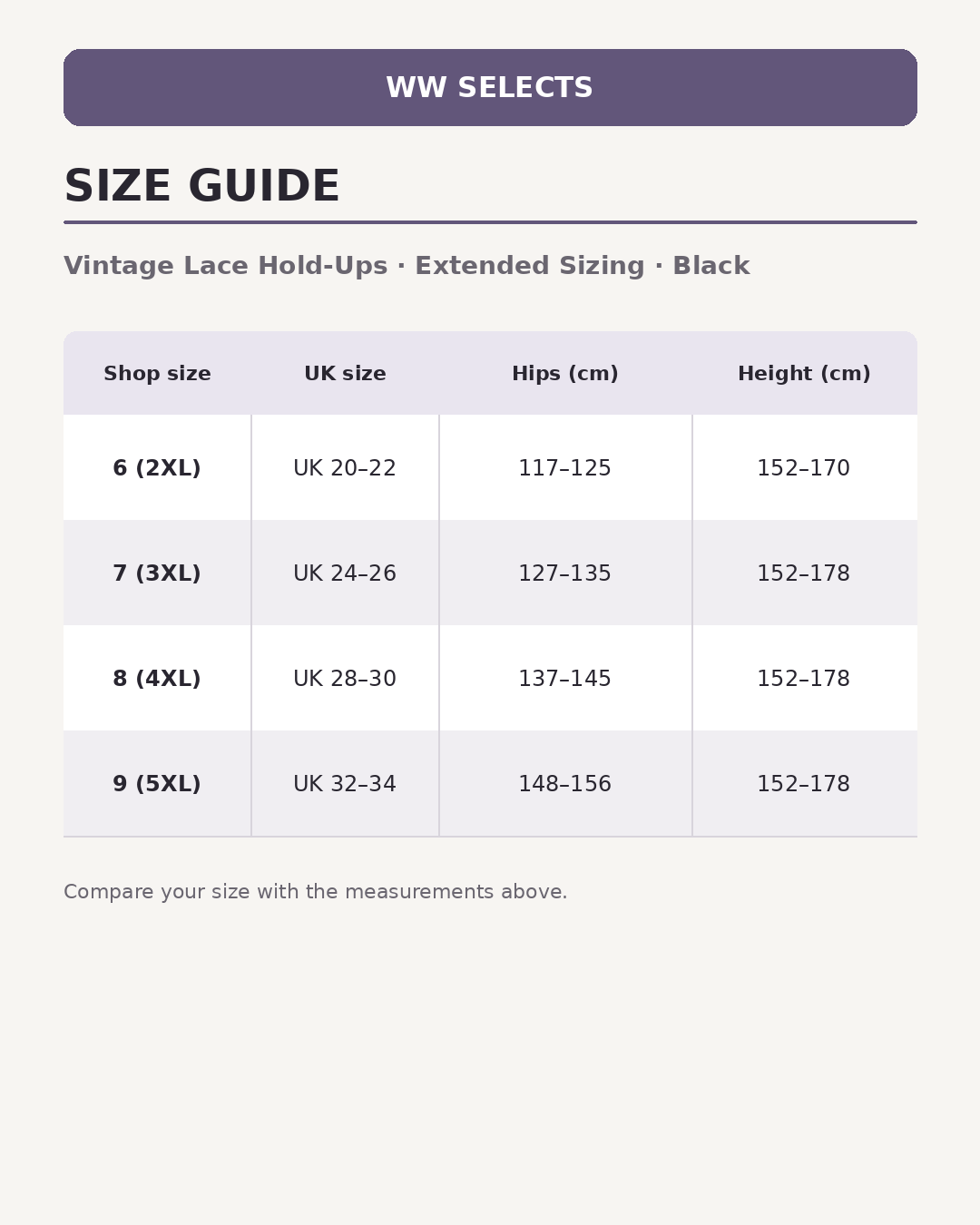 WW Selects size guide for Vintage Lace Hold-Ups | Extended Sizing | Black
