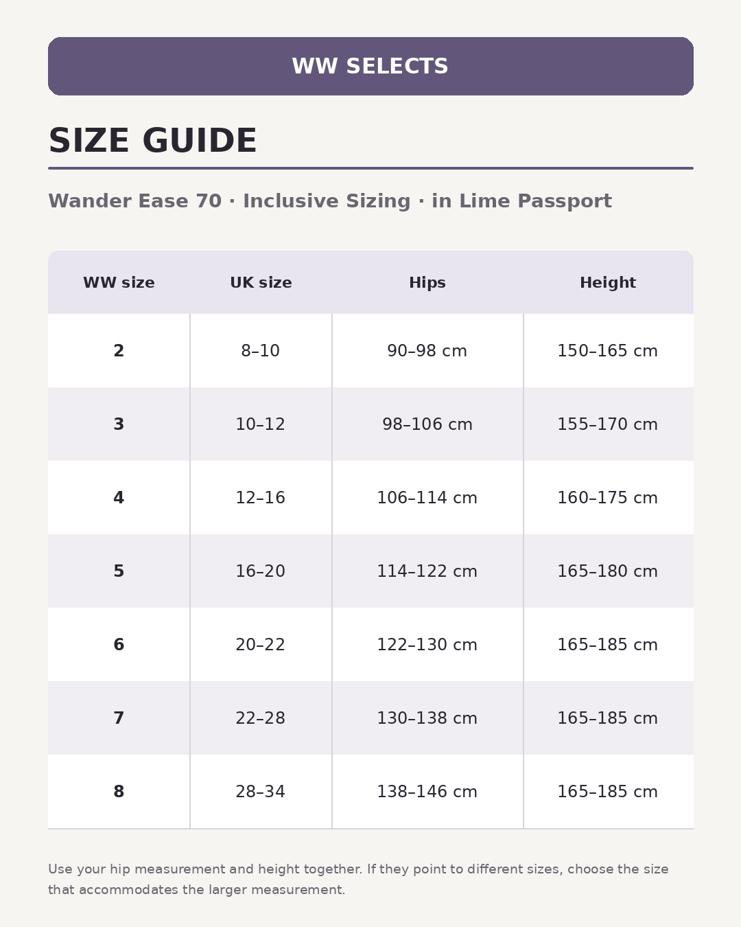 WW Selects size guide for Wander Ease 70 | Inclusive Sizing | in Lime Passport