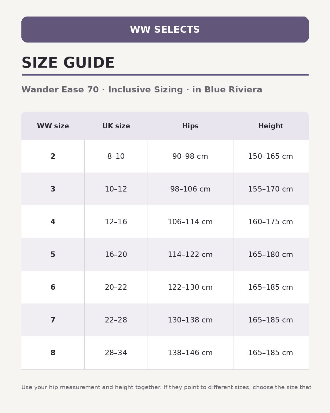 WW Selects size guide for Wander Ease 70  | Inclusive Sizing | in Blue Riviera